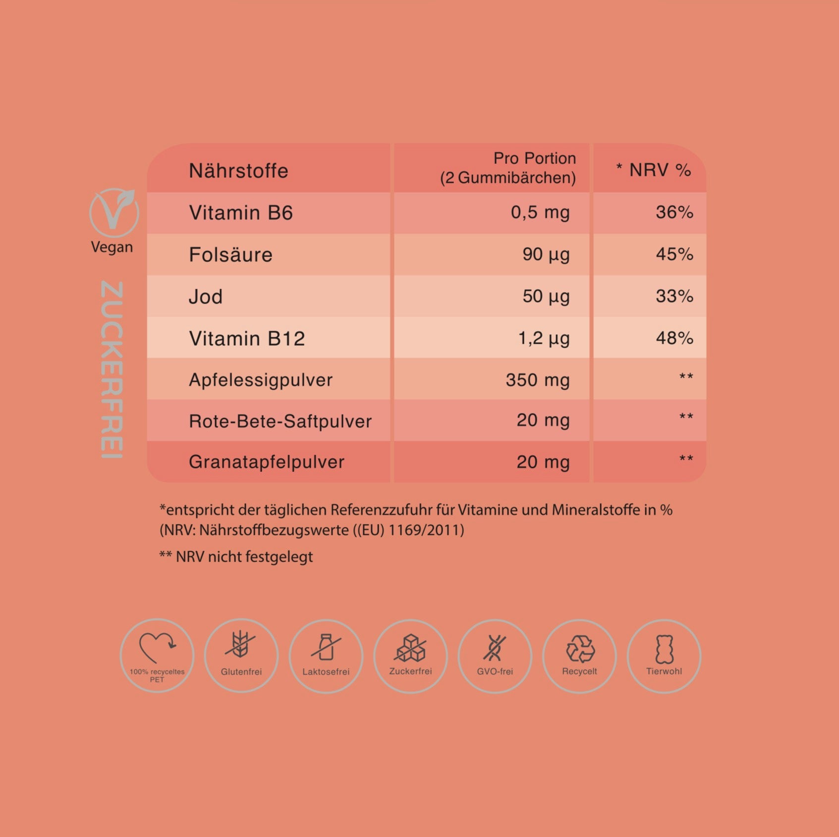 BURN - Apple Cider Vinegar Gummies