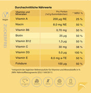 IMMUN - Multivitamin Gummies